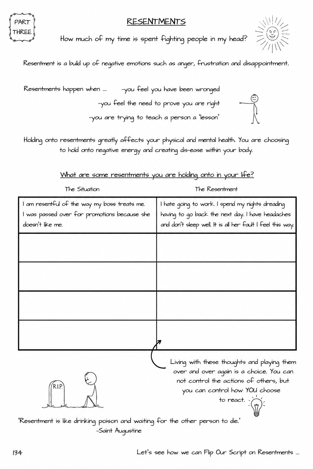 Changing Your Story, One Thought at a Time