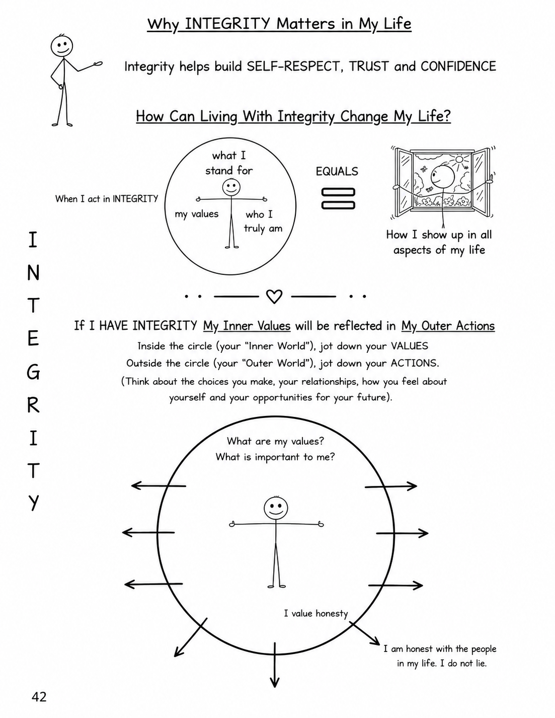 Building My Character (Grades 7-8)