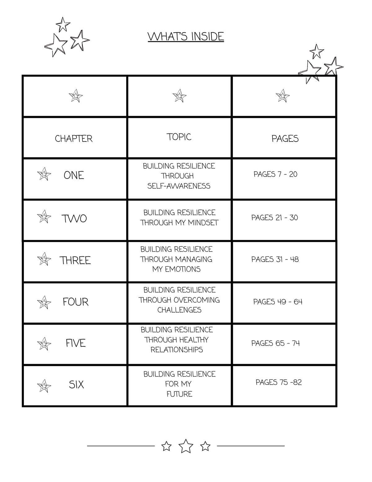 Building Resilience (Grades 5-6)